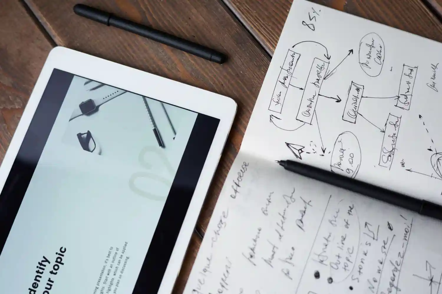 Sıkça Sorulan Sorular