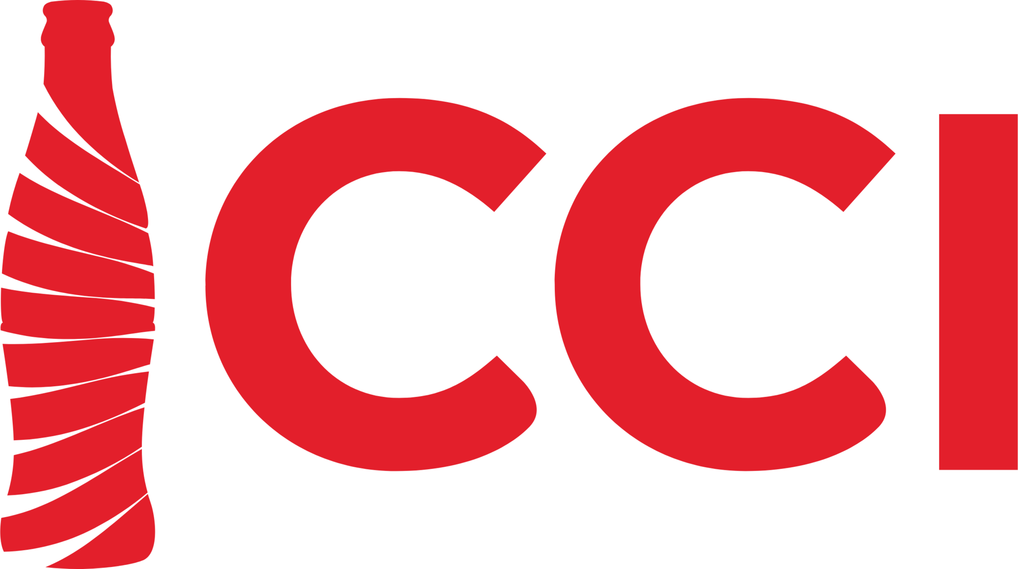Coca-Cola İçecek (CCI)