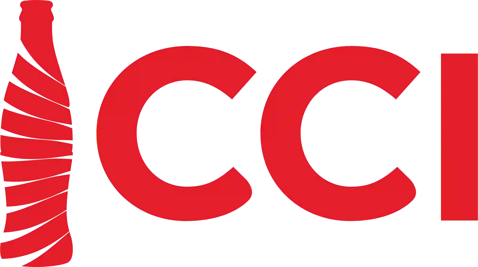 Coca-Cola İçecek (CCI)